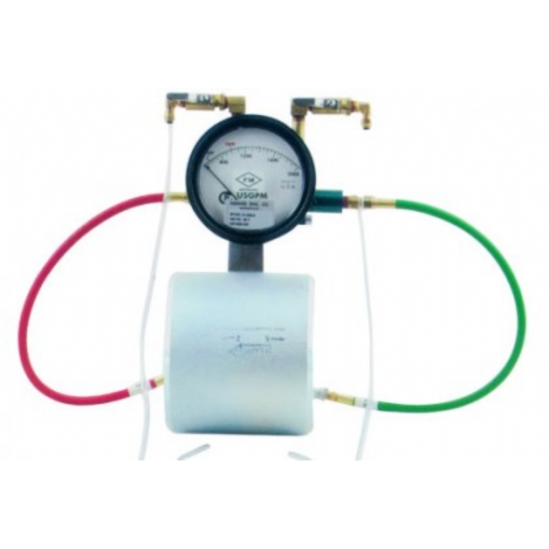 Yenilenmi Ak ler (Flow Meter)